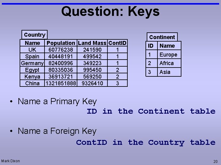 Question: Keys Country Name Population Land Mass Cont. ID UK 60776238 241590 1 Spain