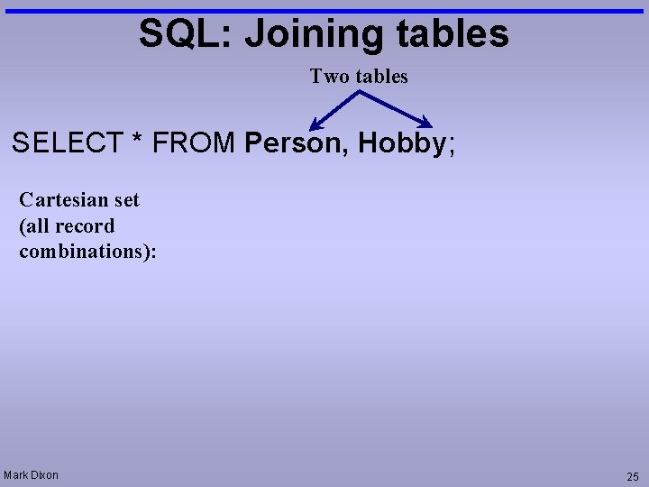 SQL: Joining tables Two tables SELECT * FROM Person, Hobby; Cartesian set (all record