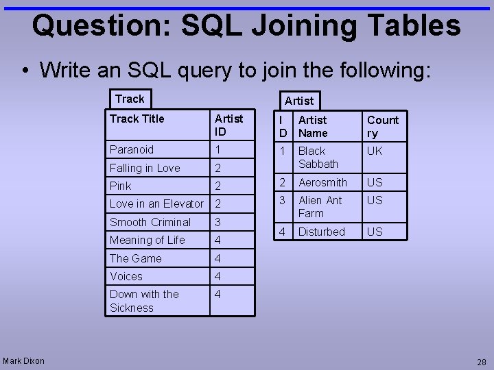 Question: SQL Joining Tables • Write an SQL query to join the following: Track