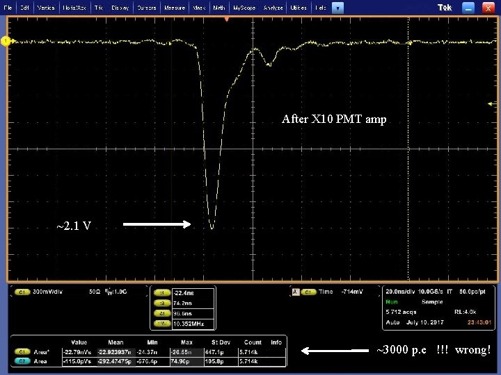 After X 10 PMT amp ~2. 1 V ~3000 p. e !!! wrong! 9