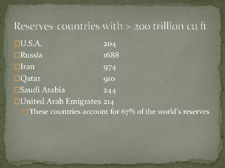 Reserves-countries with > 200 trillion cu ft �U. S. A. 204 �Russia 1688 �Iran