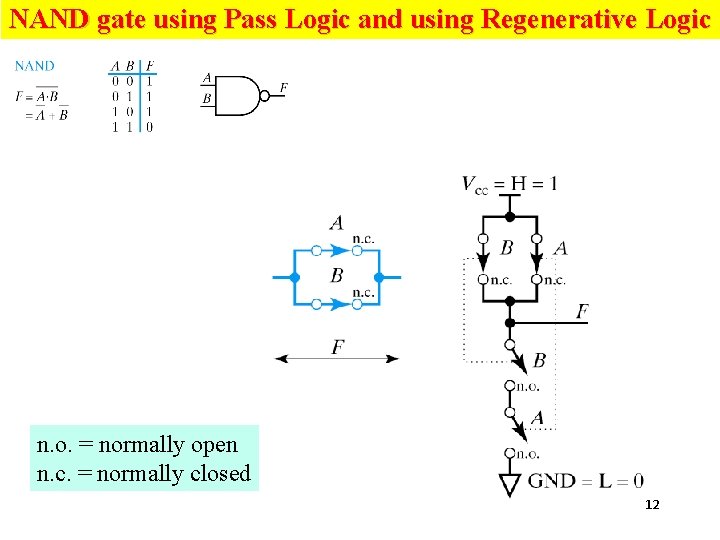 NAND gate using Pass Logic and using Regenerative Logic n. o. = normally open NAND gate using Pass Logic and using Regenerative Logic n. o. = normally open
