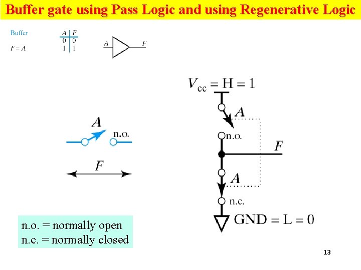 Buffer gate using Pass Logic and using Regenerative Logic n. o. = normally open Buffer gate using Pass Logic and using Regenerative Logic n. o. = normally open