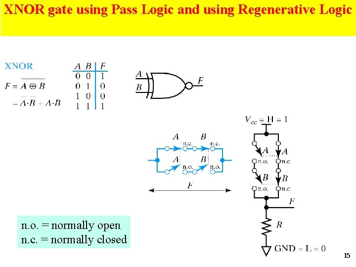 XNOR gate using Pass Logic and using Regenerative Logic n. o. = normally open XNOR gate using Pass Logic and using Regenerative Logic n. o. = normally open
