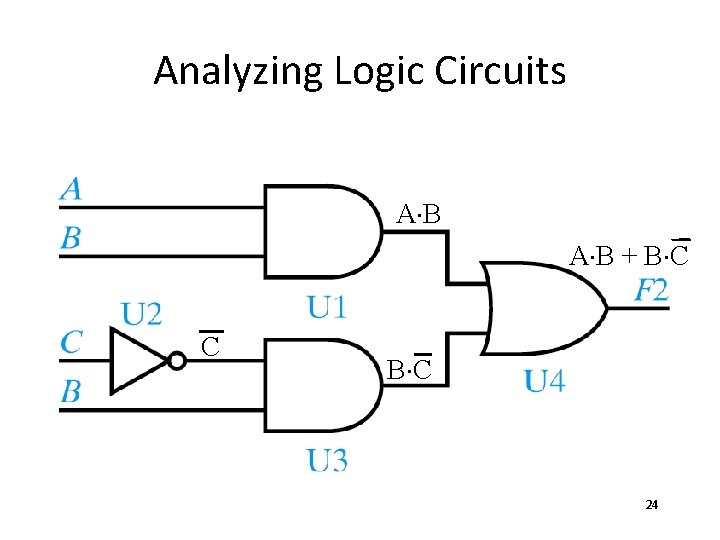 Analyzing Logic Circuits A×B + B×C C B×C 24 Analyzing Logic Circuits A×B + B×C C B×C 24