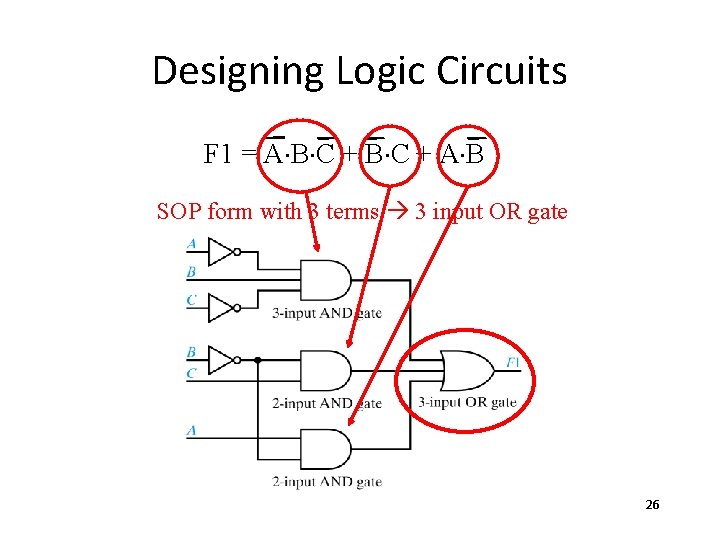 Designing Logic Circuits F 1 = A×B×C + A×B SOP form with 3 terms Designing Logic Circuits F 1 = A×B×C + A×B SOP form with 3 terms