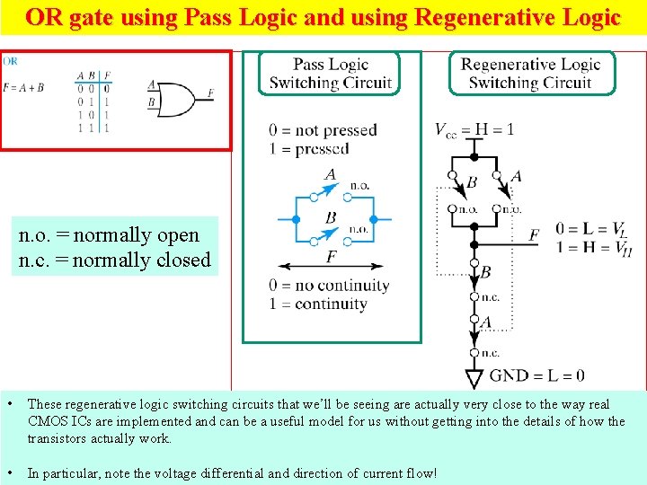 OR gate using Pass Logic and using Regenerative Logic n. o. = normally open OR gate using Pass Logic and using Regenerative Logic n. o. = normally open