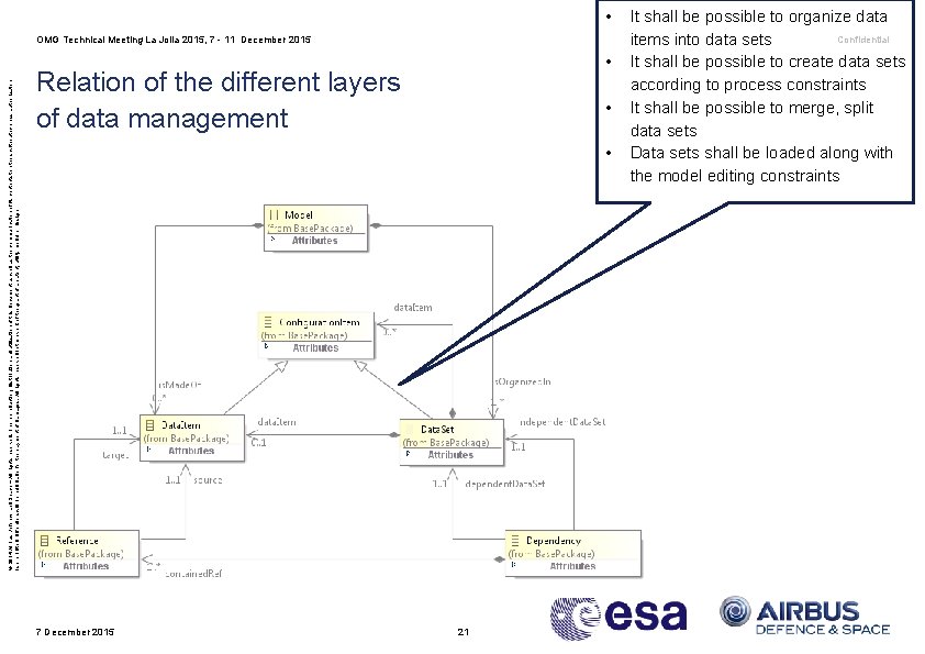  • © 2014 Airbus Defence and Space – All rights reserved. The reproduction,