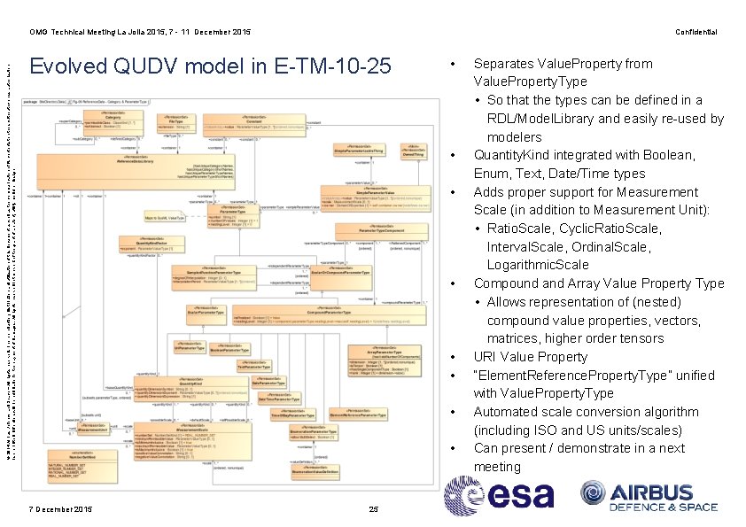 © 2014 Airbus Defence and Space – All rights reserved. The reproduction, distribution and