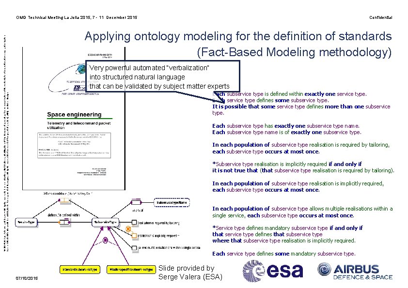 OMG Technical Meeting La Jolla 2015, 7 - 11 December 2015 Confidential © 2014