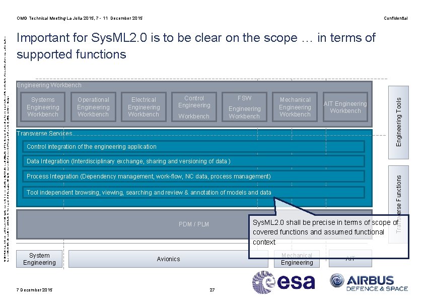 Confidential Important for Sys. ML 2. 0 is to be clear on the scope