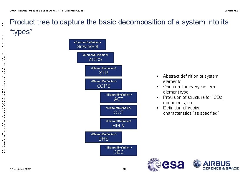 © 2014 Airbus Defence and Space – All rights reserved. The reproduction, distribution and