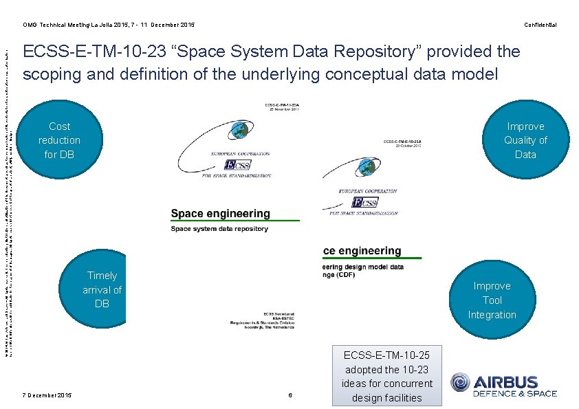 © 2014 Airbus Defence and Space – All rights reserved. The reproduction, distribution and