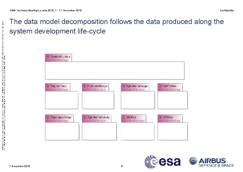 © 2014 Airbus Defence and Space – All rights reserved. The reproduction, distribution and