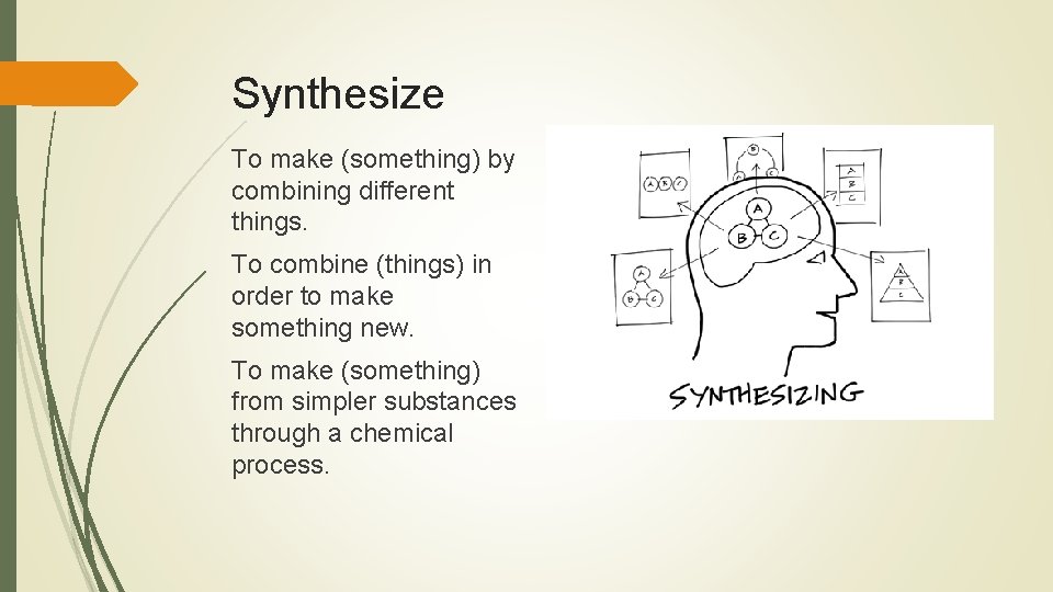 Synthesize To make (something) by combining different things. To combine (things) in order to