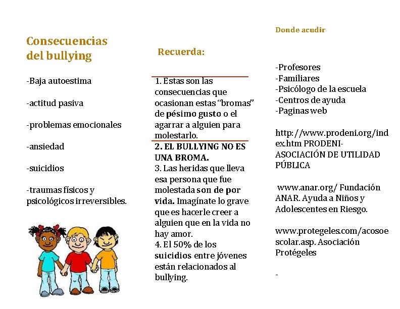 Consecuencias del bullying -Baja autoestima -actitud pasiva -problemas emocionales -ansiedad -suicidios -traumas físicos y