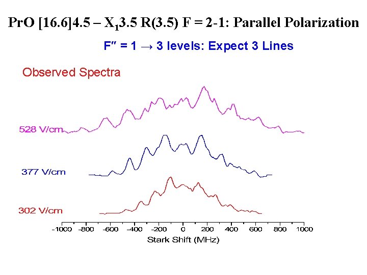 Pr. O [16. 6]4. 5 – X 13. 5 R(3. 5) F = 2
