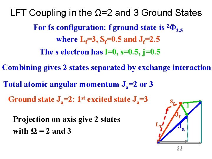 LFT Coupling in the Ω=2 and 3 Ground States For fs configuration: f ground