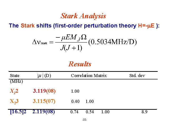 Stark Analysis The Stark shifts (first-order perturbation theory H=-m. E ): Results State (MHz)