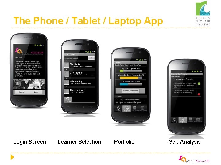 The Phone / Tablet / Laptop App Login Screen Learner Selection Portfolio Gap Analysis