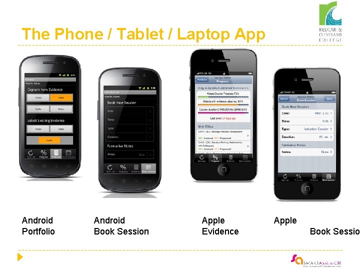 The Phone / Tablet / Laptop App Android Portfolio Android Book Session Apple Evidence