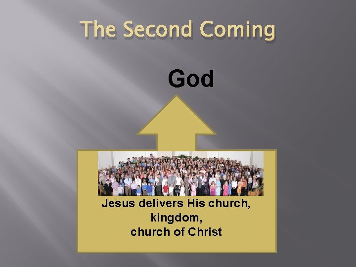 The Second Coming God Jesus delivers His church, kingdom, church of Christ 