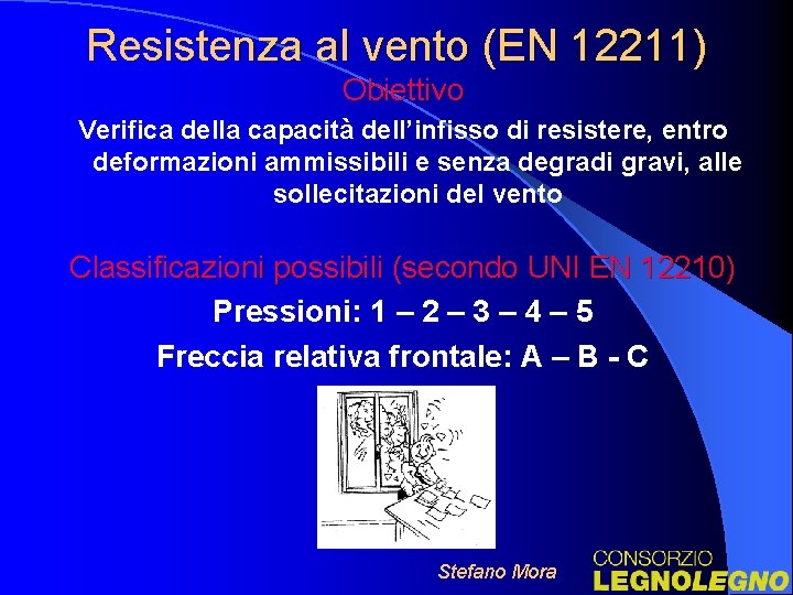 Resistenza al vento (EN 12211) Obiettivo Verifica della capacità dell’infisso di resistere, entro deformazioni