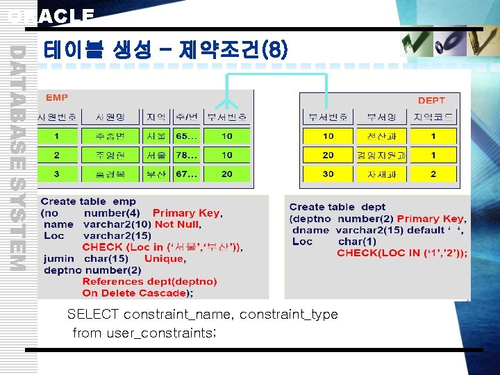 ORACLE DATABASE SYSTEM 테이블 생성 – 제약조건(8) SELECT constraint_name, constraint_type from user_constraints; 