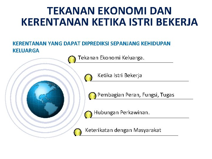 TEKANAN EKONOMI DAN KERENTANAN KETIKA ISTRI BEKERJA KERENTANAN YANG DAPAT DIPREDIKSI SEPANJANG KEHIDUPAN KELUARGA