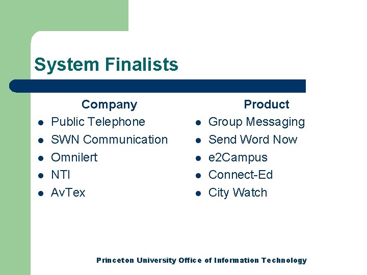 System Finalists l l l Company Public Telephone SWN Communication Omnilert NTI Av. Tex
