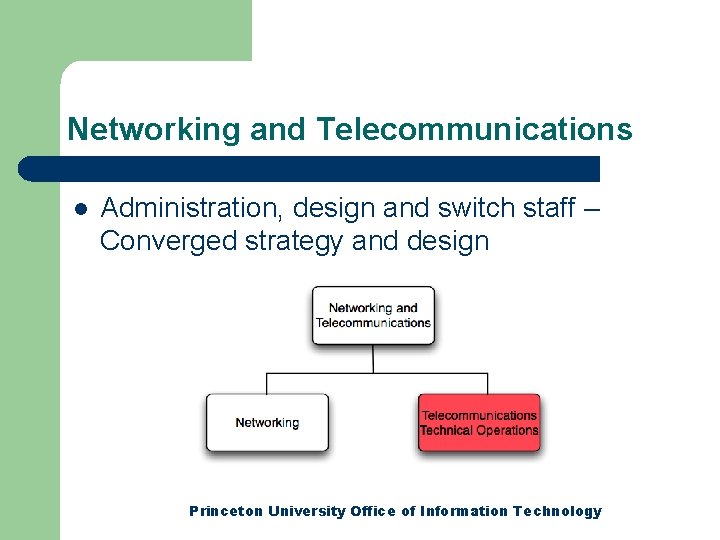 Networking and Telecommunications l Administration, design and switch staff – Converged strategy and design