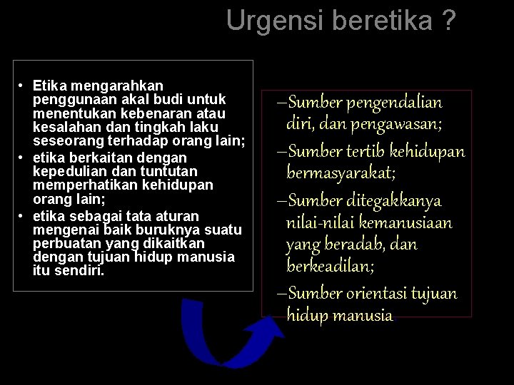 Urgensi beretika ? • Etika mengarahkan penggunaan akal budi untuk menentukan kebenaran atau kesalahan