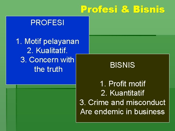 Profesi & Bisnis PROFESI 1. Motif pelayanan 2. Kualitatif. 3. Concern with the truth