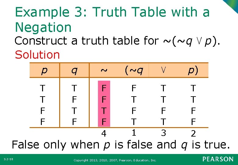 Example 3: Truth Table with a Negation Construct a truth table for ~(~q ⋁
