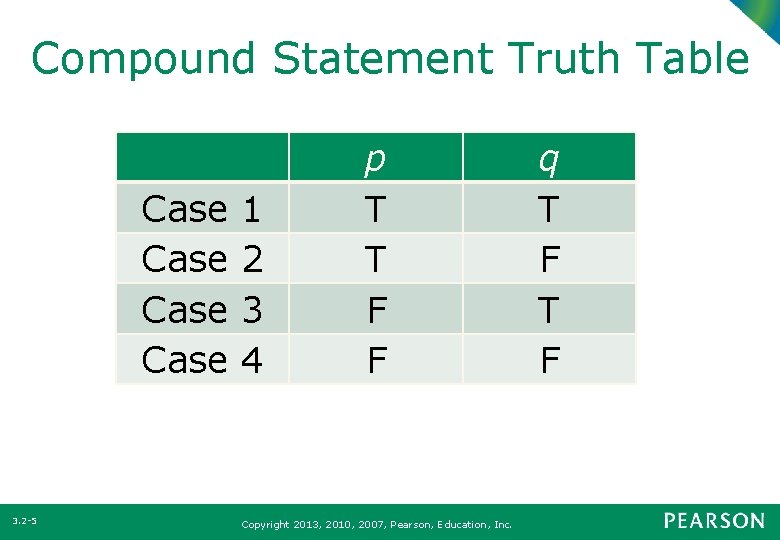 Compound Statement Truth Table Case 3. 2 -5 1 2 3 4 p T
