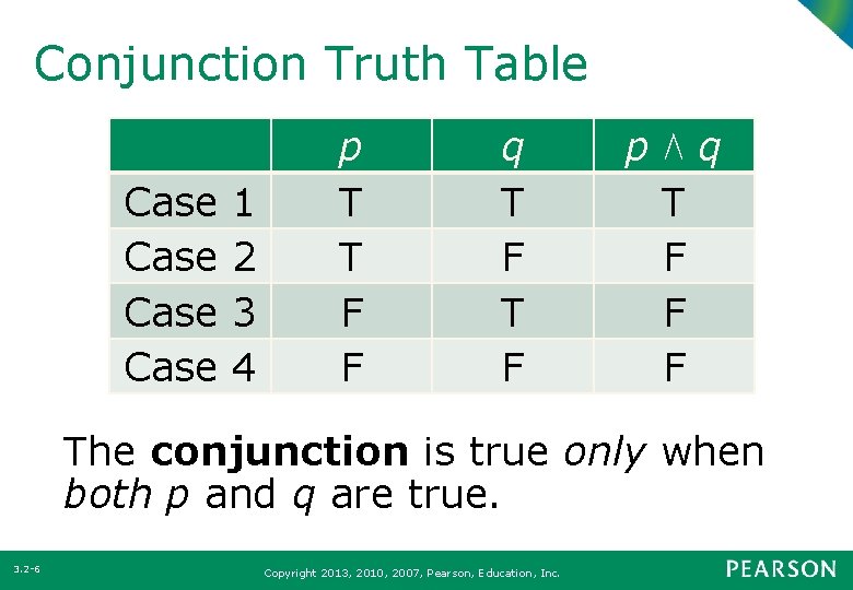 Conjunction Truth Table Case 1 2 3 4 p T T F F q