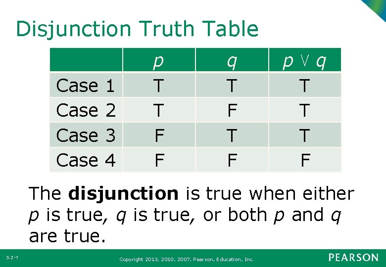 Disjunction Truth Table Case 1 2 3 4 p T T F F q