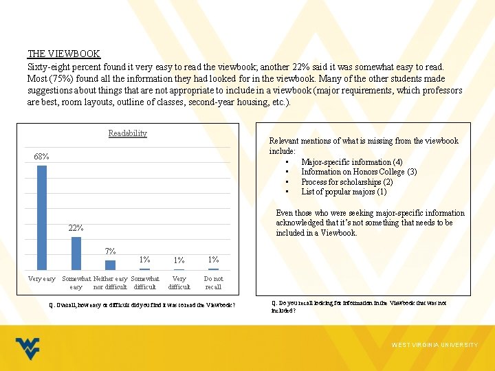 THE VIEWBOOK Sixty-eight percent found it very easy to read the viewbook; another 22%