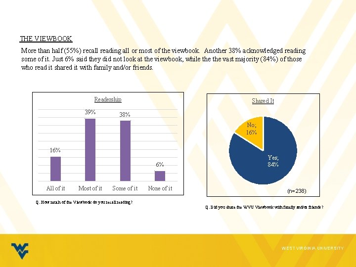 THE VIEWBOOK More than half (55%) recall reading all or most of the viewbook.