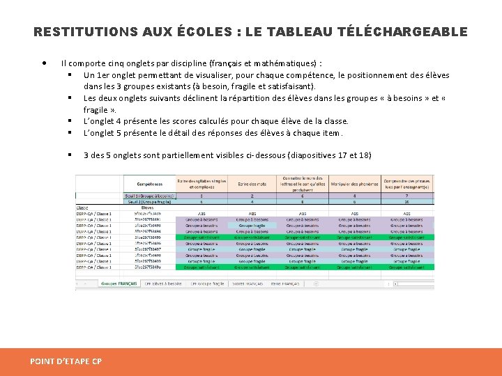 RESTITUTIONS AUX ÉCOLES : LE TABLEAU TÉLÉCHARGEABLE Il comporte cinq onglets par discipline (français