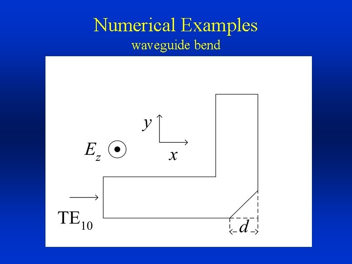 Numerical Examples waveguide bend 