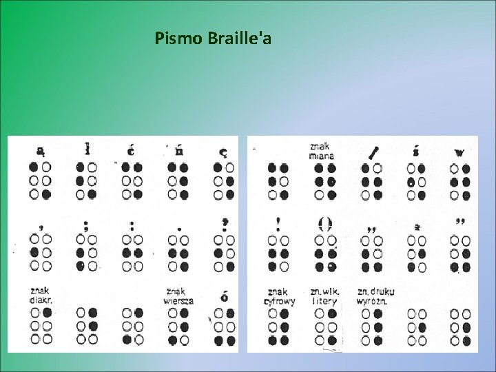 Pismo Braille'a 