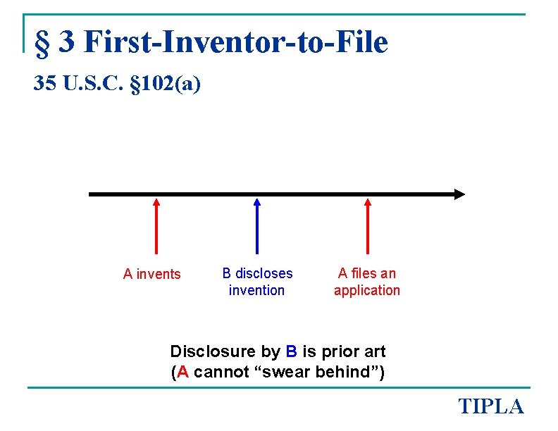 § 3 First-Inventor-to-File 35 U. S. C. § 102(a) A invents B discloses invention