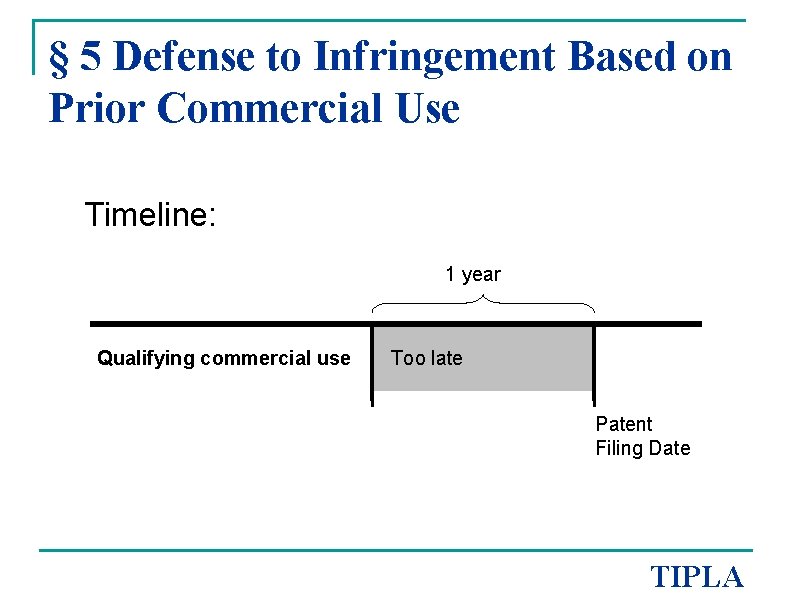 § 5 Defense to Infringement Based on Prior Commercial Use Timeline: 1 year Qualifying