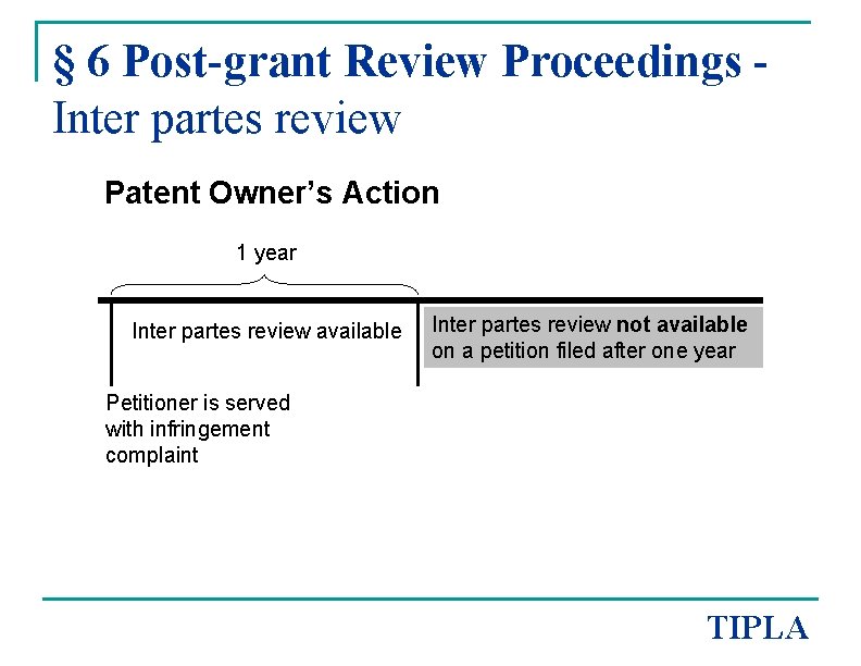 § 6 Post-grant Review Proceedings Inter partes review Patent Owner’s Action 1 year Inter