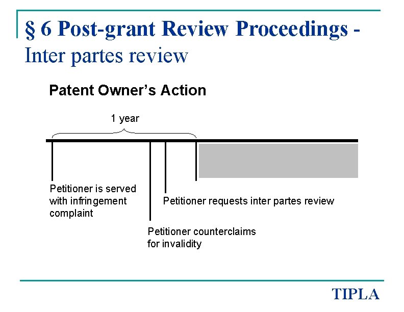 § 6 Post-grant Review Proceedings Inter partes review Patent Owner’s Action 1 year Petitioner