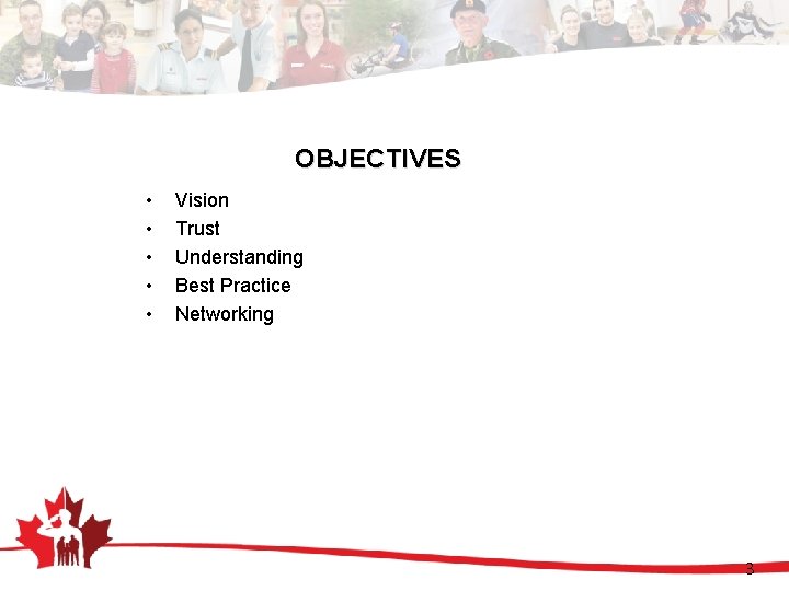 OBJECTIVES • • • Vision Trust Understanding Best Practice Networking 3 