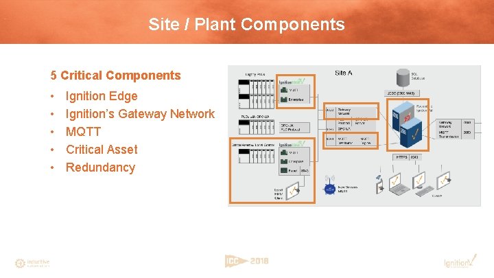 Site / Plant Components 5 Critical Components • • • Ignition Edge Ignition’s Gateway