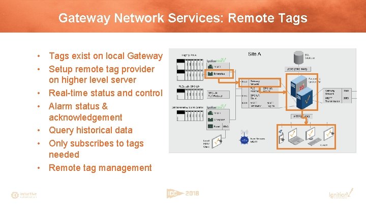 Gateway Network Services: Remote Tags • Tags exist on local Gateway • Setup remote