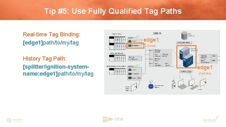 Tip #5: Use Fully Qualified Tag Paths Real-time Tag Binding: [edge 1]path/to/my/tag History Tag